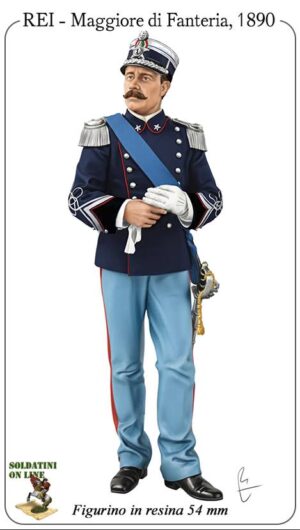Ufficiale Regio Esercito, 1890